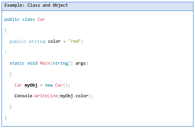 Class and Object